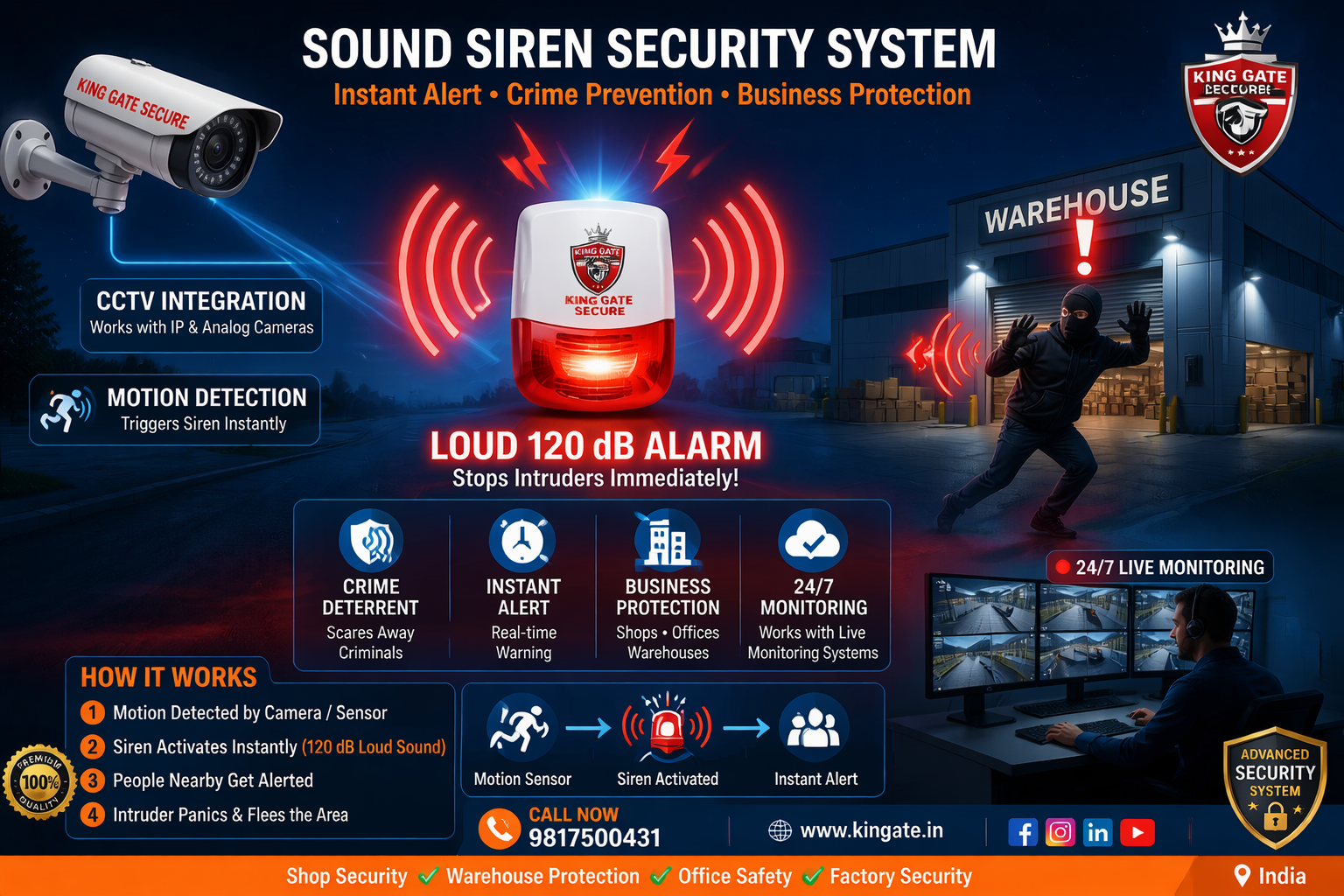 Best sound siren security system